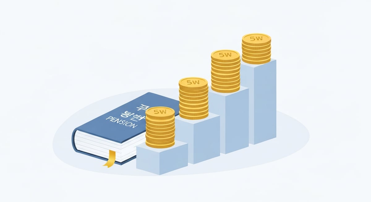 2026 국민연금 수령 완벽 가이드